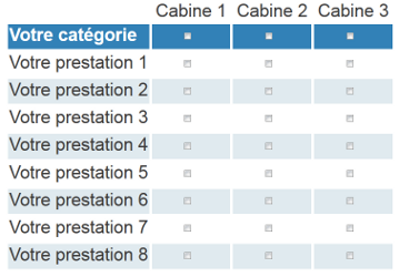 Affectation cabines